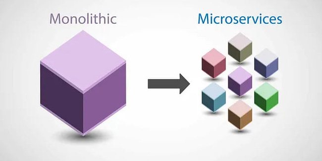 microservice architecture